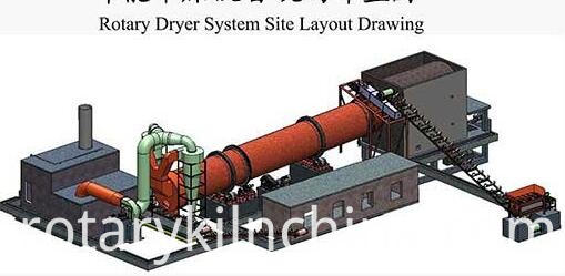 Coal Slime Rotary Dryerdrawing Coal Slime Rotary Dryerdrawing